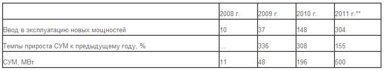 ss (2012-10-12 at 08.38.06).png